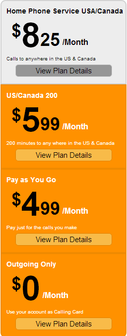 AXvoice Home Phone Service Plans 