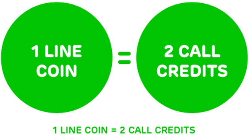 Line out Android Coins